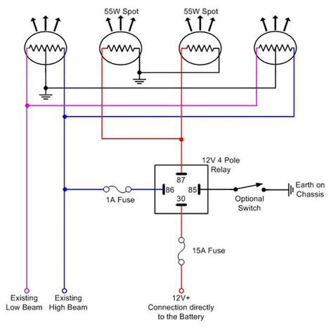 Fucken 2012 Dodge Challenger Wiring Diagram - Wiring Diagrams