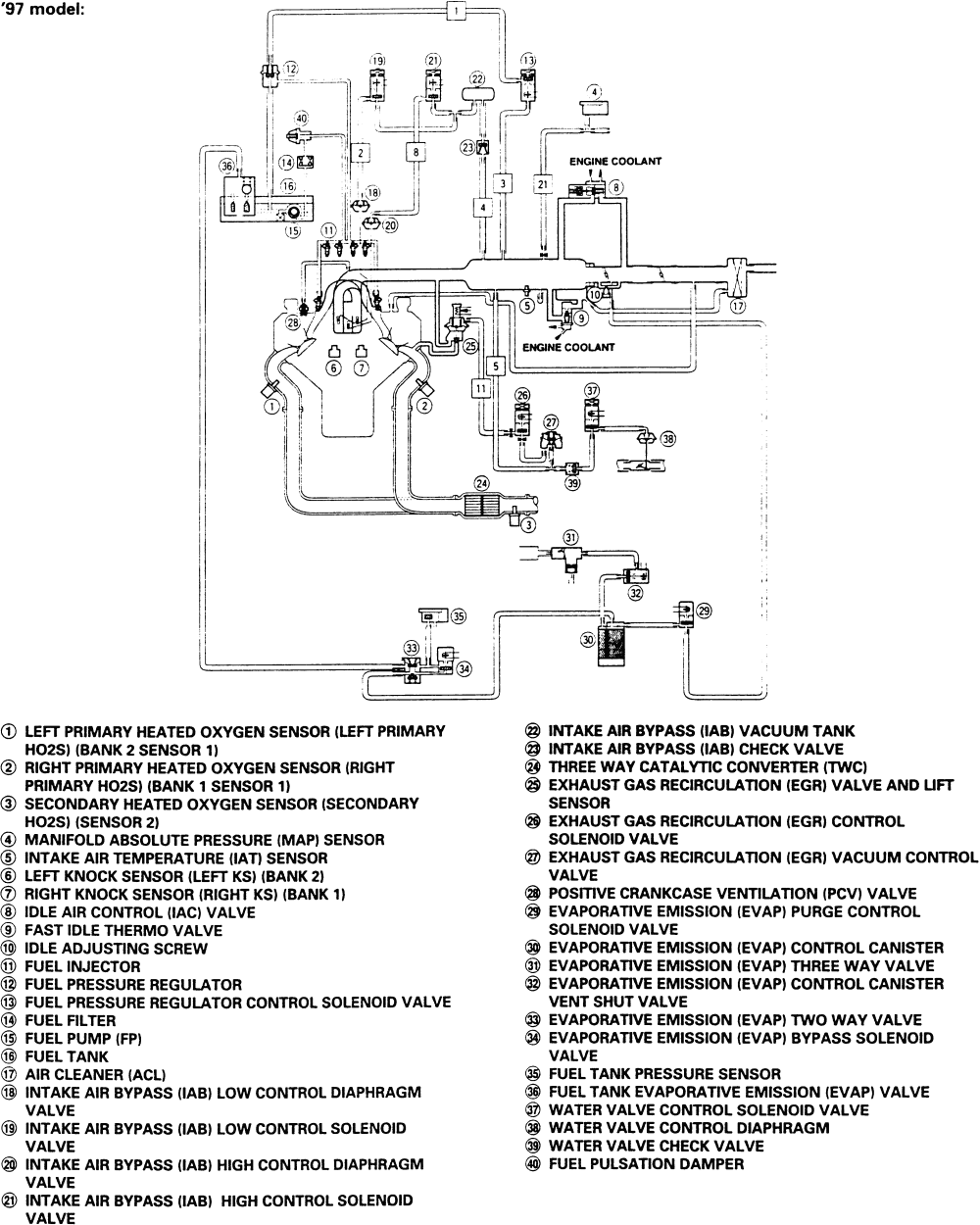 97 Ford Explorer Engine Diagram - Wiring Diagram Networks