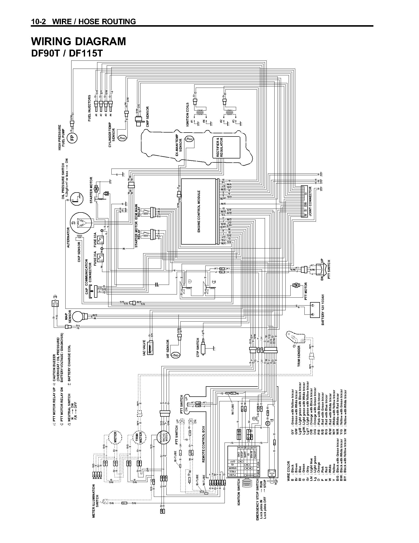 Yamaha 90 Outboard Wiring Diagram