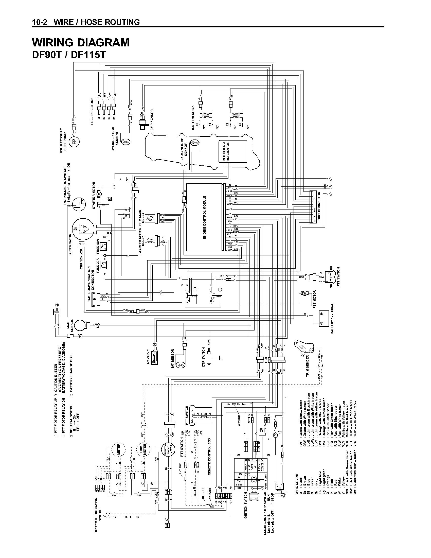 Yamaha Outboard Electrical Wiring Diagram Yamaha Outboard Tachometer