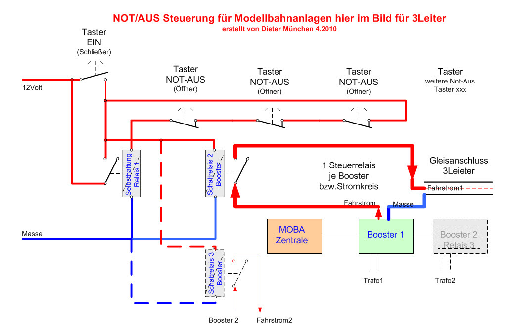 Not Aus Relais Schaltplan
