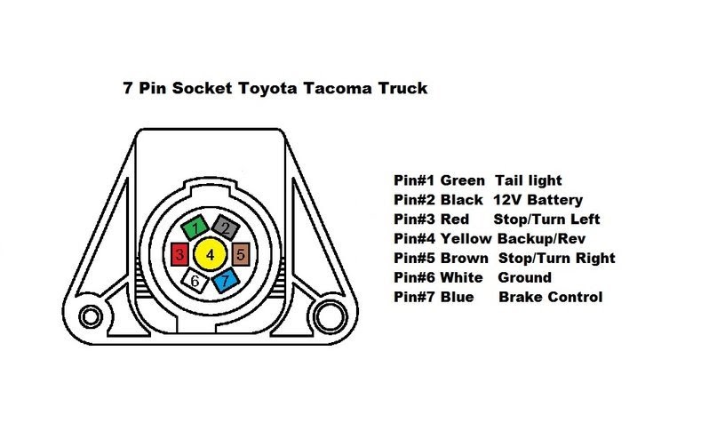 55 Toyota Tacoma Trailer Hitch Wiring Harness - Wiring Diagram Plan