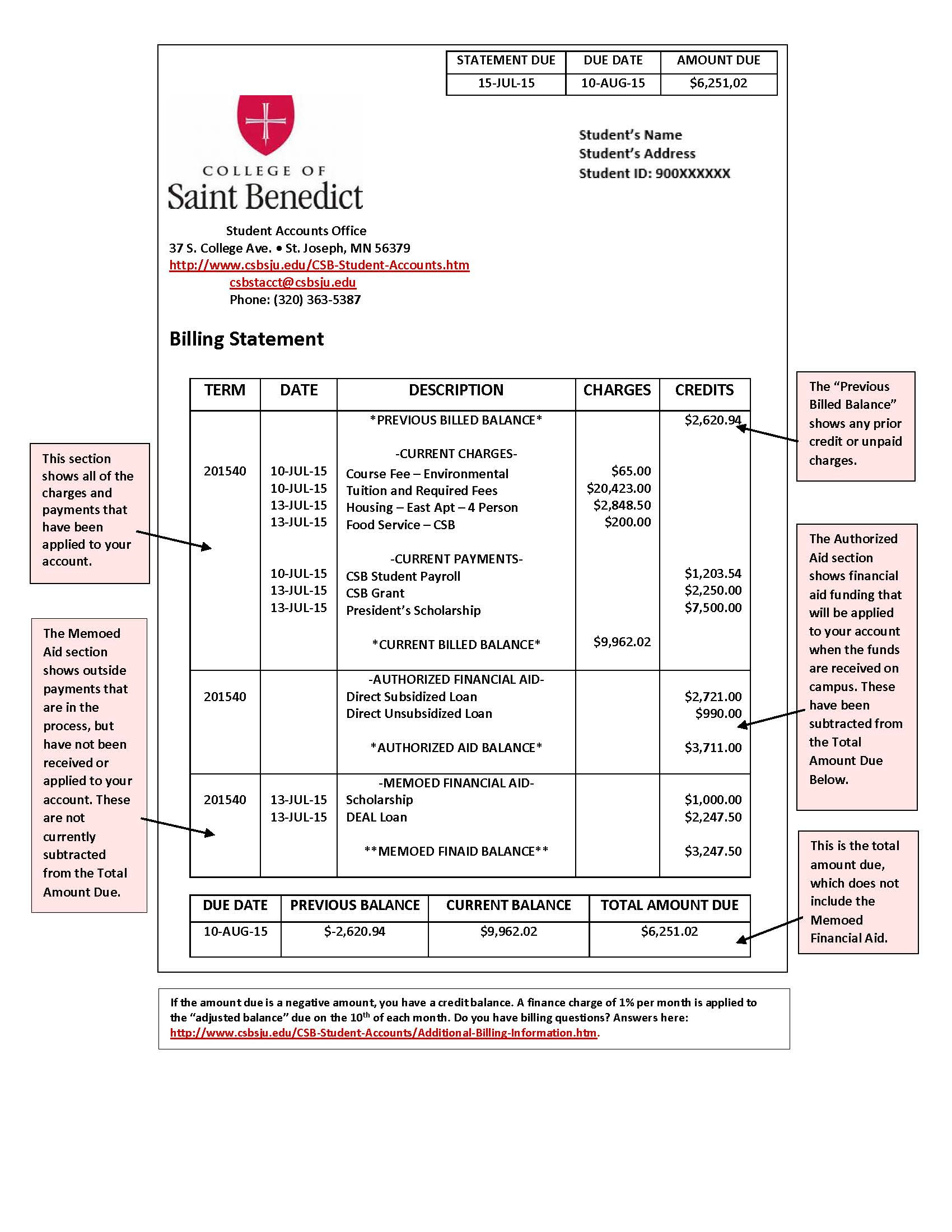 credit-author-statement-sample-8-icici-credit-card-statement-free
