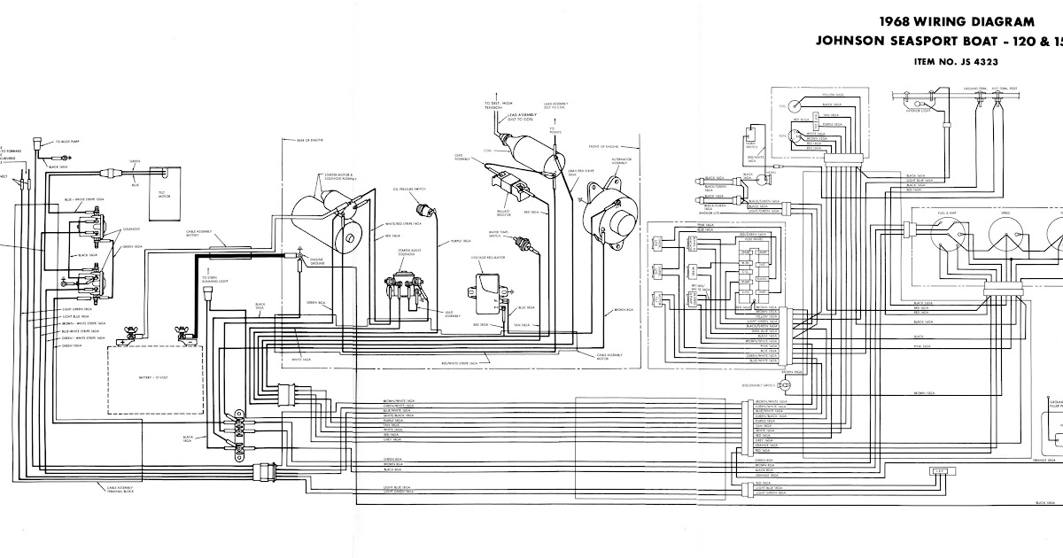 Volvo Penta 3.0 Starter Wiring Diagram Handmadefed