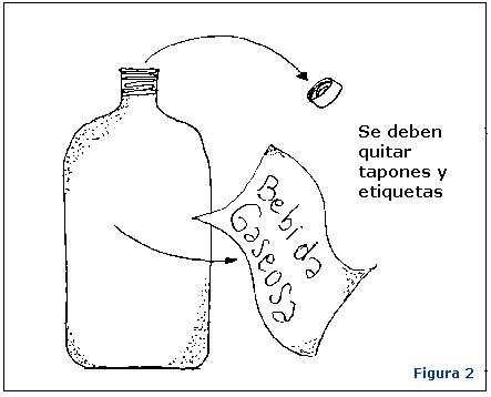 calefon2 calefon2 Calentador solar gratis con botellas PET