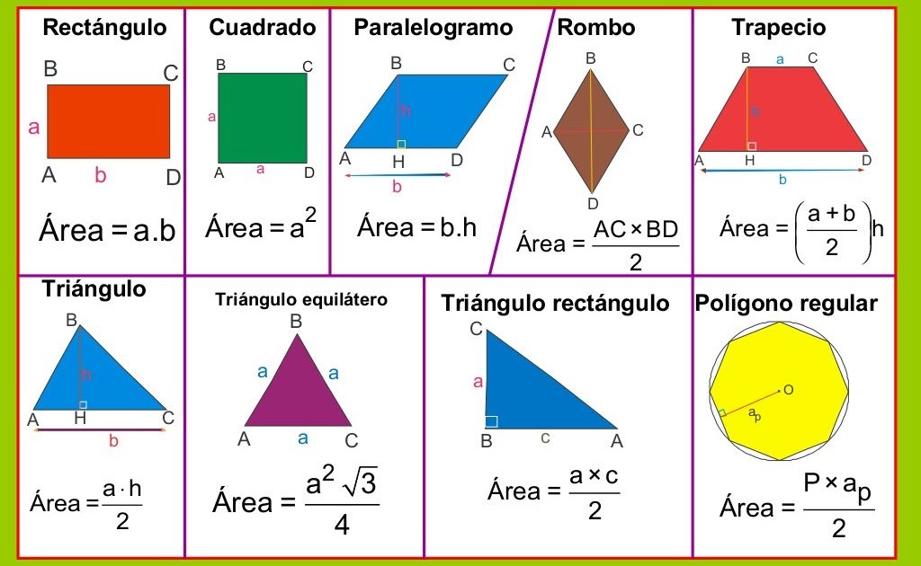 Perimetro del triangulo rectangulo