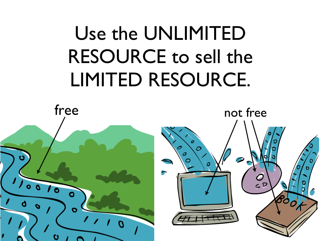 free vs not free; use the unlimited resource to sell the limited resource