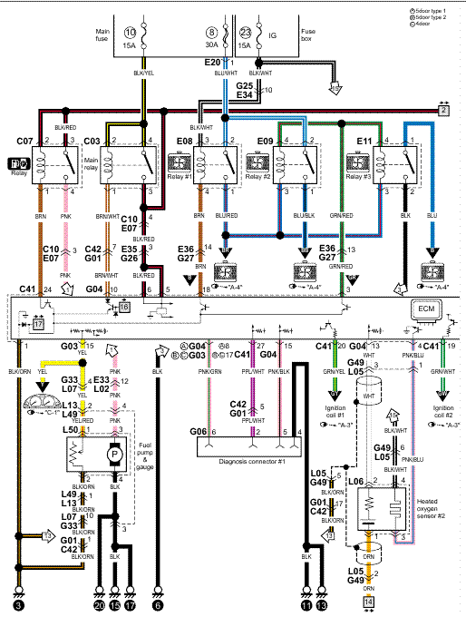 Engine Wiring Diagram There With Cat C7 Acert - Wiring Diagram & Schemas