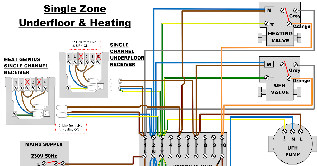 Underfloor Heating Thermostat Wiring Diagram - Digital Gentle