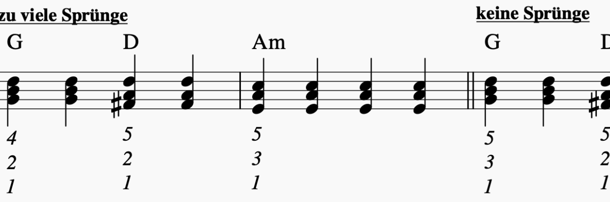 Akkorde Klavier Tabelle Pdf - Akkorde Klavier Tabelle Pdf - Die