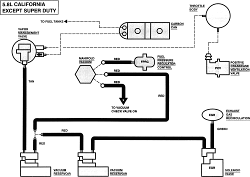 7 3l Engine Diagram - 88 Wiring Diagram