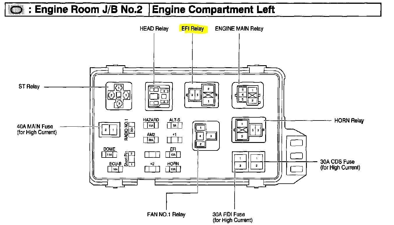 Wiring Diagram: 12 Toyota 4runner Stereo Wiring Diagram