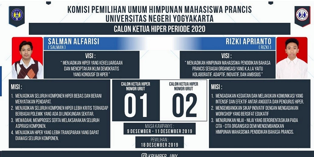 Pertanyaan Untuk Calon Ketua Organisasi