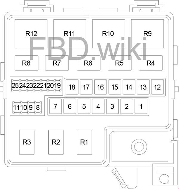 2004 Dodge Stratus Fuse Box : Diagram In Pictures Database 2004 Stratus