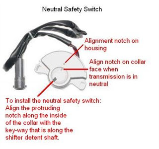 Ford C6 Neutral Safety Wiring - Wiring Diagram