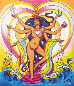 Shakti Female energy