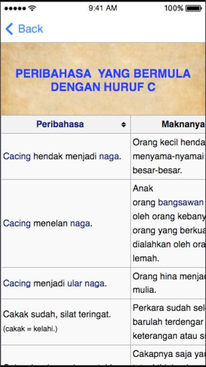 Gratis Download Gambar Peribahasa Melayu Lengkap By Baharuddin Jusup Terkeren oleh www.cikimm.com