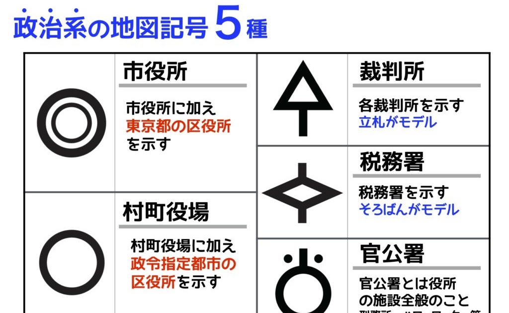 官公署意味 Lefoud