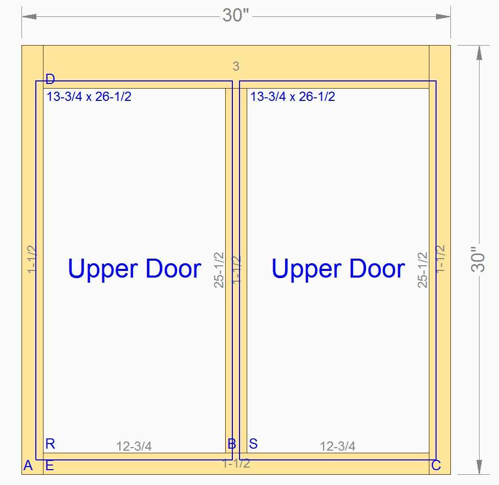 Concept 21 Kitchen Cabinet Face Frame Dimensions