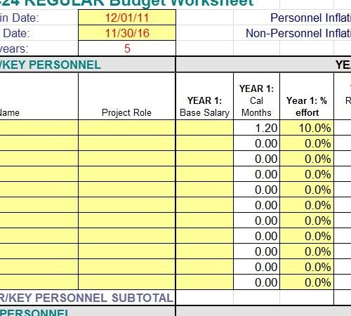 Salary Budget Template Salary Mania