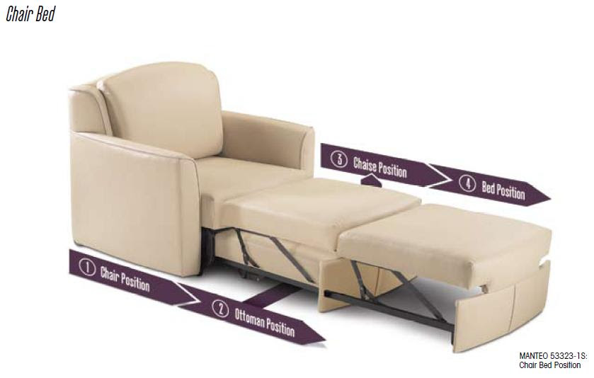 What's New About Chair With Bed | Roole