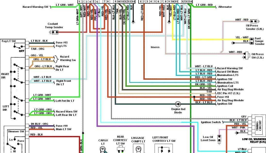 Kawasaki Fury 125 Wiring Diagram / Kawasaki Fury 125r Solution To Your Headlight Lamp Switchless