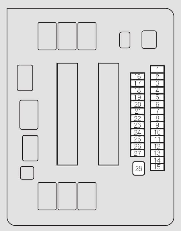 Honda Odyssey Fuse Box