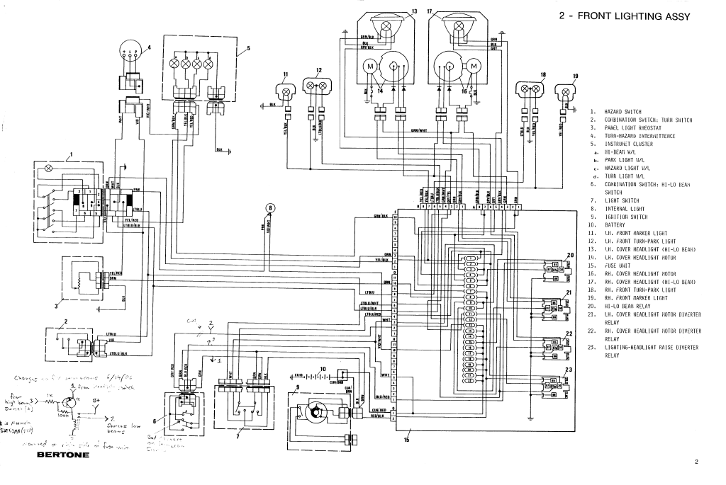Fiat Start Wiring Diagram - Wiring Diagram & Schemas