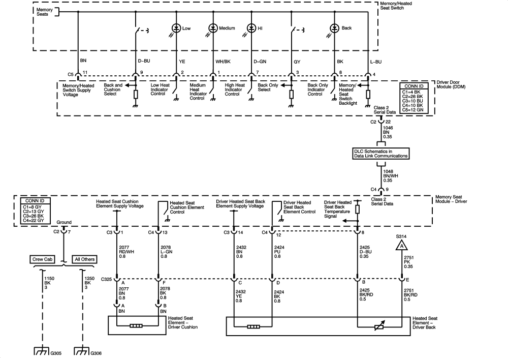 Wiring Diagram PDF: 2003 Gmc Sierra Seat Wiring