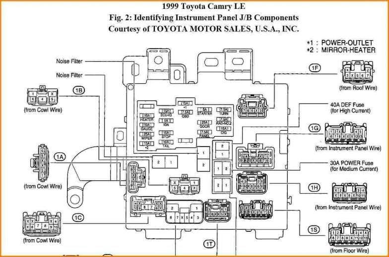 Wiring Diagram Mitsubishi Montero Sport | schematic and wiring diagram
