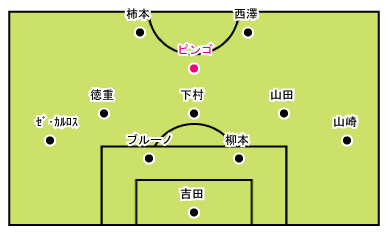 Field-2006-05-03-55.gif