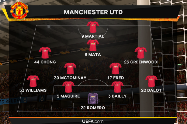 Manchester United Fixtures And Time / Manchester United Vs Liverpool
