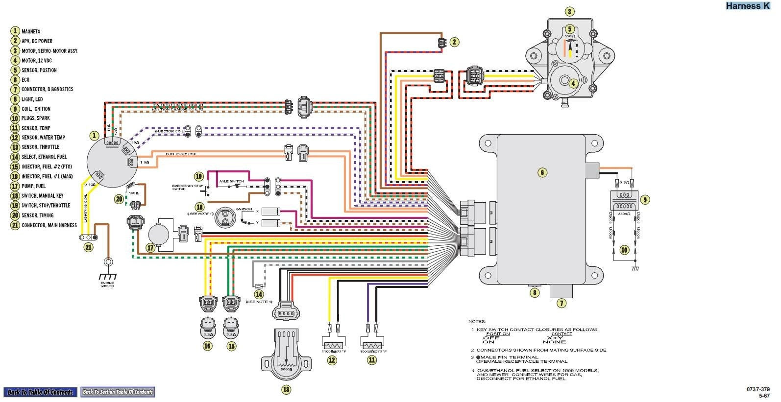 Snowmobile Wiring Diagram - Wiring Diagrams