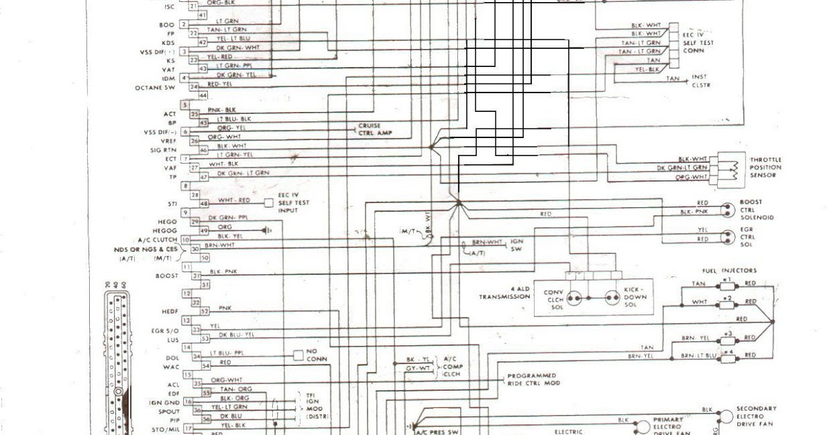 87 Gl Subaru Wire Harnes Diagram