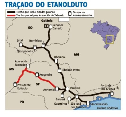 etanolduto traçado