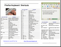 Firefox Keyboard Shortcuts