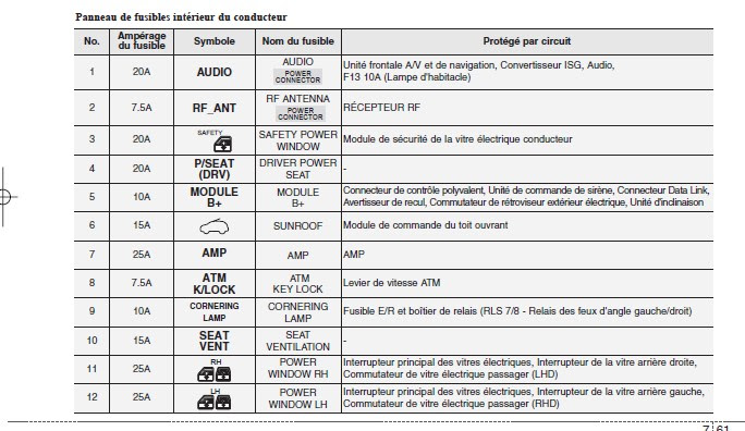 2012 Avenger Wiring Diagram