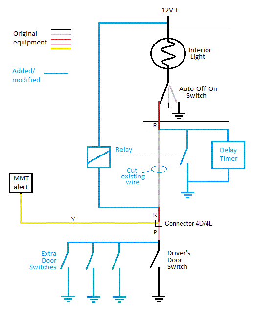 Toyotum Aygo Wiring Diagram - Complete Wiring Schemas