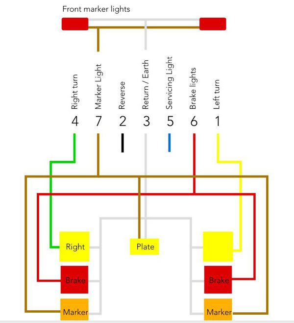 Wiring Light Switch Nz Diagram