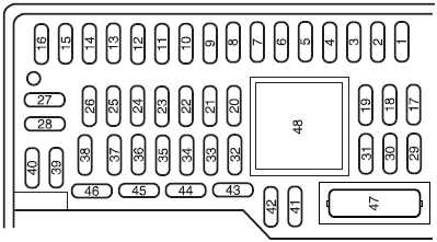 2008 Ford F250 Fuse Box Diagram - Ford Diagram