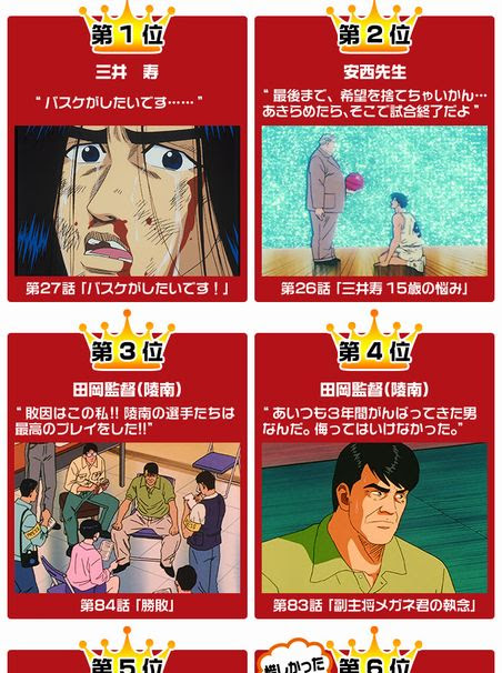 最新スラムダンク 最終回 アニメ アニメ画像