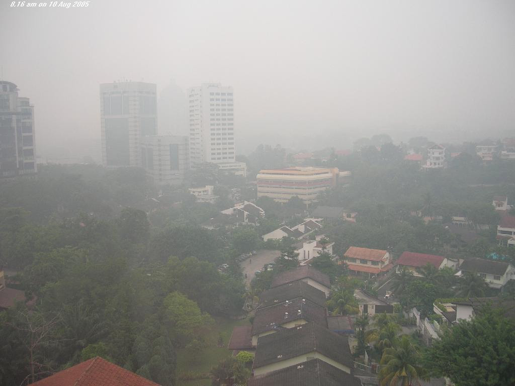Kuala Lumpur Air Pollution  Malaysia air quality index readings are