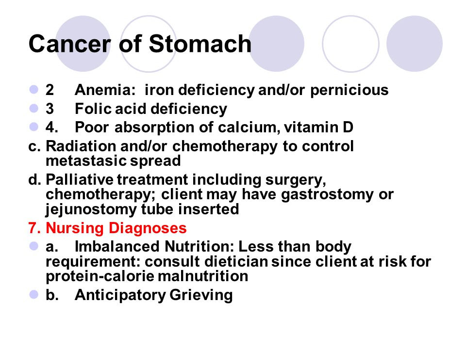 Nursing Care of Clients with Upper Gastrointestinal Disorders ppt download Nursing Care of Clients with Upper Gastrointestinal Disorders ppt download