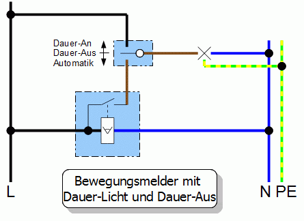 Schaltung Bewegungsmelder Mit Dauerlicht