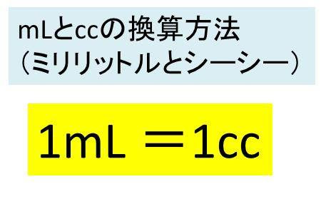 最新 単位 ミリリットル 幼児 小学生 中学生の無料知育教材 無料学習教材プリント