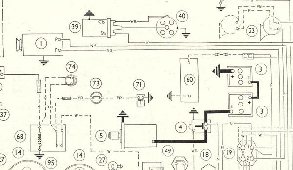 32 Mgb Wiring Diagram - Diagram Design Example