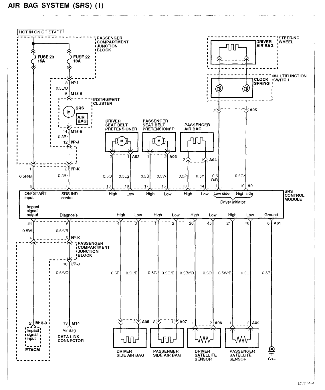 01 Hyundai Santa Fe Wiring Diagram