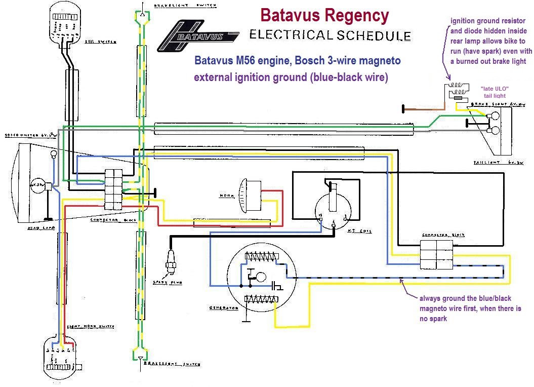 [DIAGRAM] 1985 Jeep Cj 7 Headlight Switch Wiring Diagram