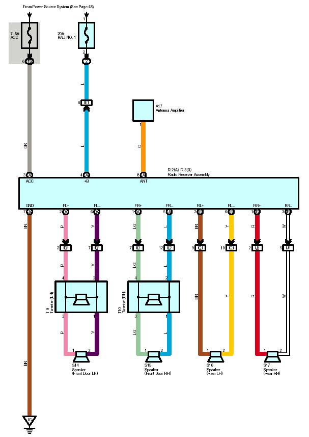 Pioneer Avic D3 Wiring Diagram
