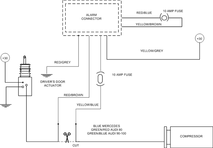 Astra Central Locking Wiring Diagram